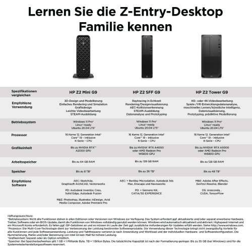 HP Z2 G9 TWR Intel Core i9-14900K 64GB 2TB/SSD NVIDIA RTX A4000 16GB W11P 3J War (DE) Cijena