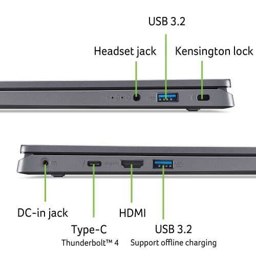 Acer Aspire 17 (A17-51M-55JP) 17.3" Full HD, IPS, Intel Core 5-120U, 16GB RAM, 512GB SSD, Windows 11 Cijena