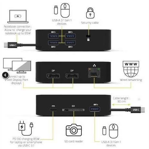 Port docking travel USB-C, 2 x 4K , do 85W Cijena