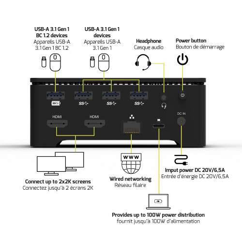 Port docking univerzalni office 2X2K USB-C&USB-A