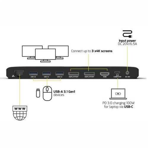 Port docking office USB-C, 2 x 4K , do 100W