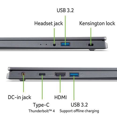 Acer Aspire 15 (A15-51M-55AY) 15.6" QHD, IPS, Intel Core 5-120U, 16GB RAM, 512GB SSD, Windows 11 Cijena