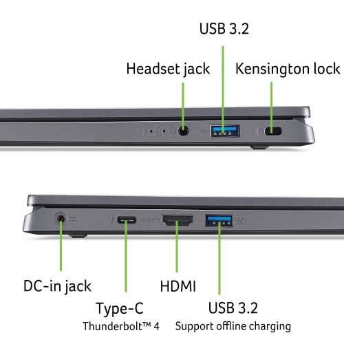 Acer Aspire 17 (A17-51M-53GA) 17.3" Full HD, IPS, Intel i5-120U, 16GB RAM, 512GB SSD, Linux (eShell) Cijena