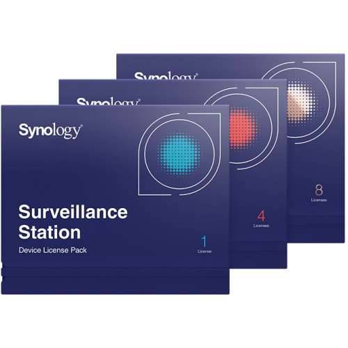 Synology NAS Camera License Pack (4 Cams) Cijena