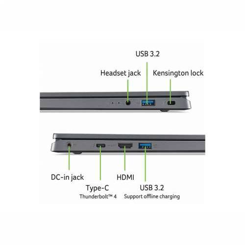 ACER Aspire 17 A17-51M-56ZZ i5-1334U Cijena