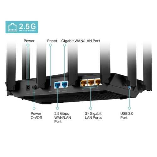 TP-Link Archer AX80, AX6000 Wi-Fi 6 Router Cijena