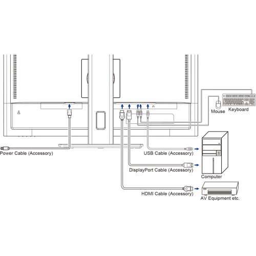 iiyama ProLite XUB2797QSU-B2 Cijena