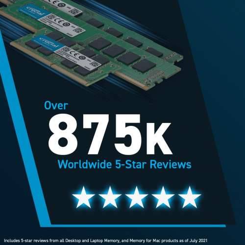 4800 32GB Crucial 2x16GB KIT CL40 UDIMM Cijena