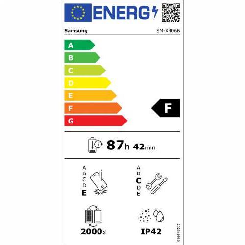 Tablet Samsung Galaxy Tab S10 Lite X406 LTE 8RAM 128GB DE grey Cijena