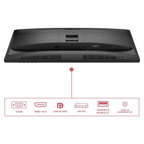 AOC 68.6cm (27“) 27E4U 16:09 VGA+HDMI+DP+USB IPS black Cijena