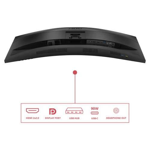 AOC 86.0cm (34“) CU34E4CV 21:09 2xHDMI+DP+USB-C Curved blk Cijena