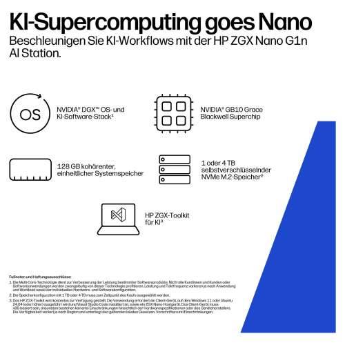 HP ZGX NANO G1n AI Mini GB10 Nvidia Blackwell/128GB/2TBSSD/DGX WLAN Cijena