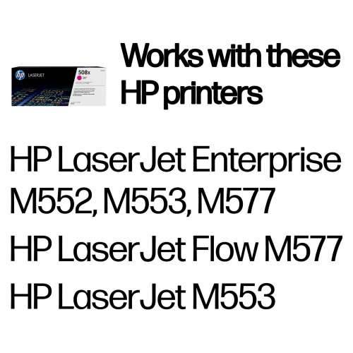 HP Toner 508X CF363X Magenta Cijena