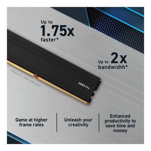 RAM Crucial Pro D5 5600 64GB C46 K2 Cijena