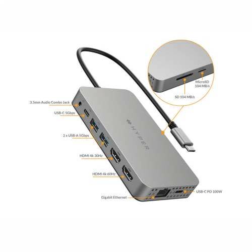 Hyper Drive Dual HDMI 10-u1 Travel Dock za MacBook Cijena