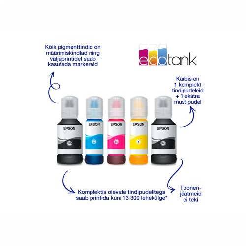 EPSON L6490 MFP ink 10ppm Cijena