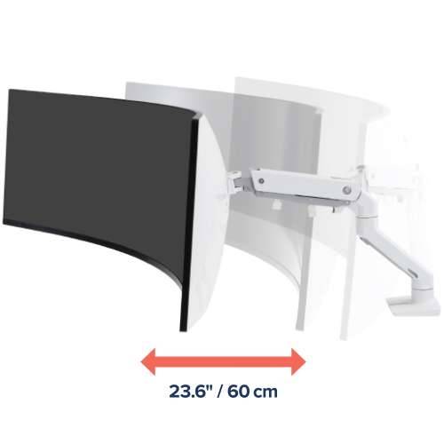 Ergotron HX monitorska ruka s HD artikulacijom, stolni nosač (bijela) Cijena