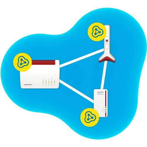 AVM FRITZ!Repeater 6000 - Repeater - WLAN - Wifi-6 Cijena