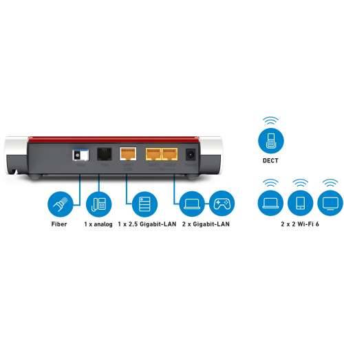 AVM Fritz! Box 5530 Fiber WLAN Router VoIP - Router - Wifi-6 Cijena