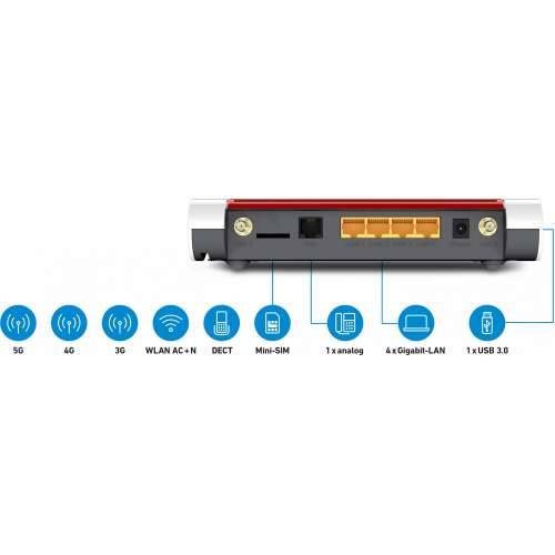 AVM Fritz!Box 6850 5G router Cijena