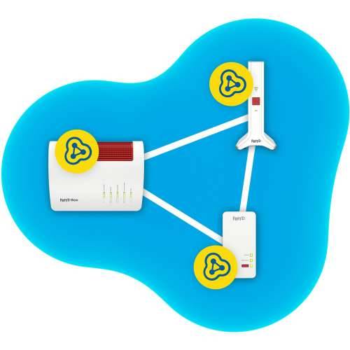 AVM FRITZ!Repeater 3000 AX - Repeater - WLAN Cijena