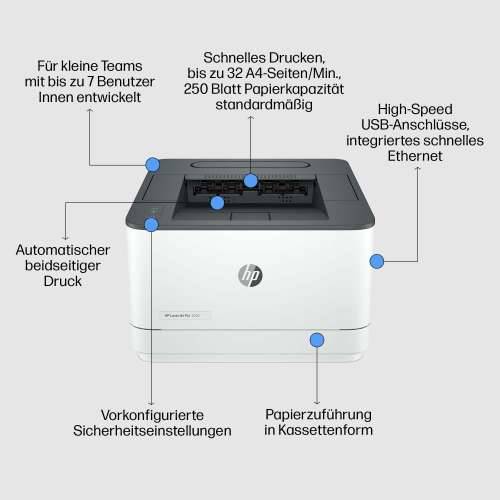 L HP LaserJet Pro 3002dw B/W laser printer A4 33ppm. A4 WiFi Duplex Cijena