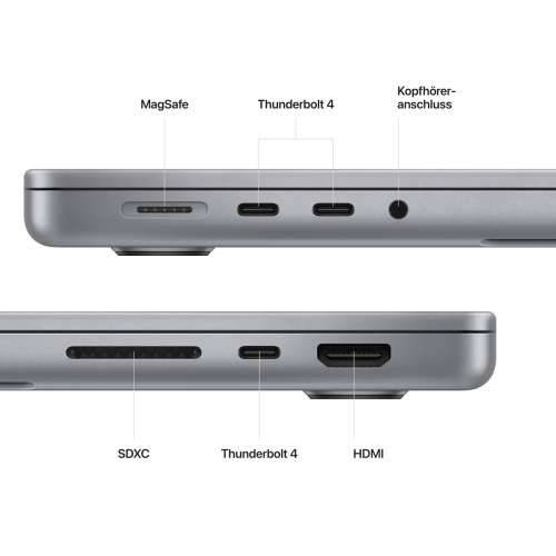 NTB Apple MacBook Pro 35,6 cm (14'') Space Gray CTO M2 Max Talijanski. M2 Max 12?Core CPU 32GB 1TB 19-Core GPU Talijanska tipkovnica Cijena