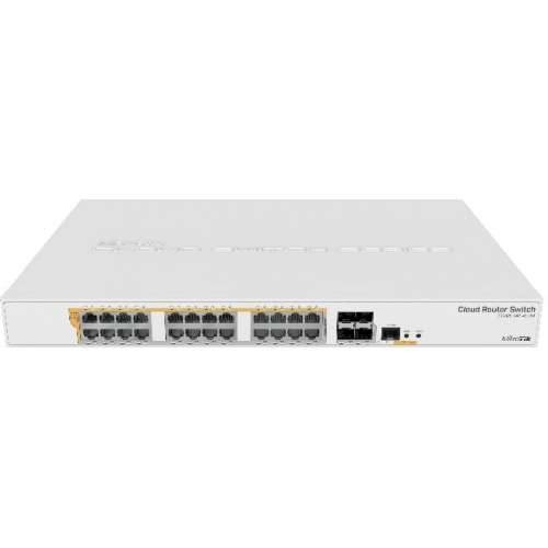 Mikrotik CRS328-24P-4S+RM SFP+ POE+ M RM Cijena