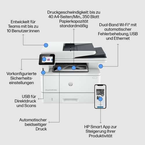 L HP LaserJet Pro MFP 4102FDW B/W laser printer 4in1 40ppm. A4 LAN WLAN ADF Duplex Cijena