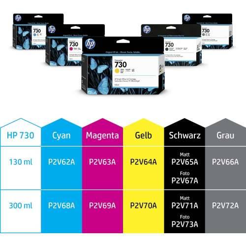 TIN HP Ink 730 P2V72A Gray Cijena