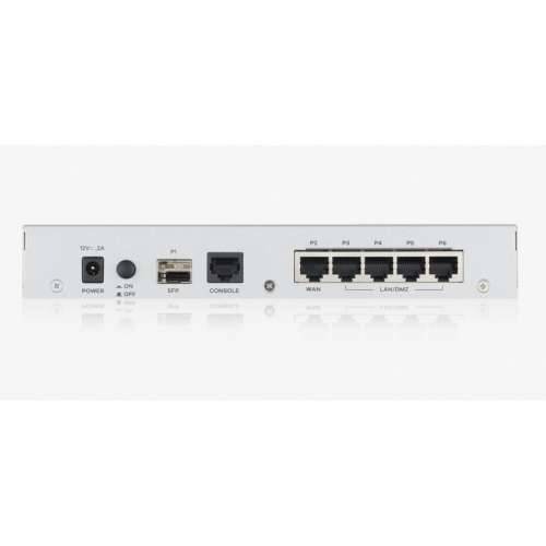 Firewall Zyxel Nebula ZYWALL USG FLEX 100 - 4xLAN 1Gbit/s + 1xWAN 1Gbit/s Cijena