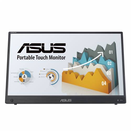 ASUS IPS monitor ZenScreen Touch MB16AHT - 39.6 cm (15.6”) - 1920 x 1080 Full HD Cijena