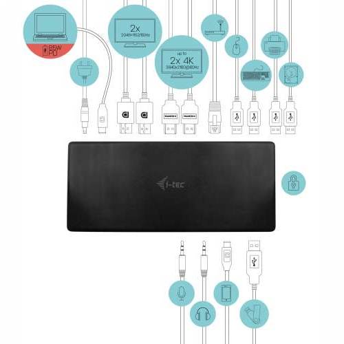 i-tec USB-C Quattro Display Docking Station with Power Delivery 85W Cijena