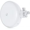 Z Ubiquiti GBE Plus