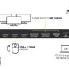 Port docking office USB-C, 2 x 4K , do 100W