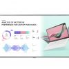 LG 98UH5J, UHD Signage, 500nits, 3xHDMI, DP, RS232