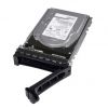 Dell HDD 2TB 7.2K RPM NLSAS 12Gbps 512n 3.5’ Hot-Plug R250,R-T350,R450,R550,R750