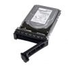 Dell HDD 2TB 7.2K RPM SATA 6Gbps 3.5’ Hotplug R250,R-T350,R450,R-T550,R750