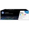 HP Toner 304A CF372AM Multipack 3pcs C/M/Y